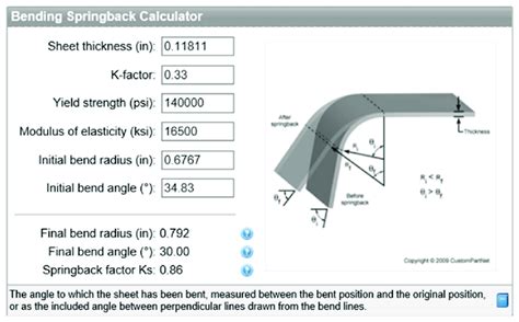 sheet metal springback calculator